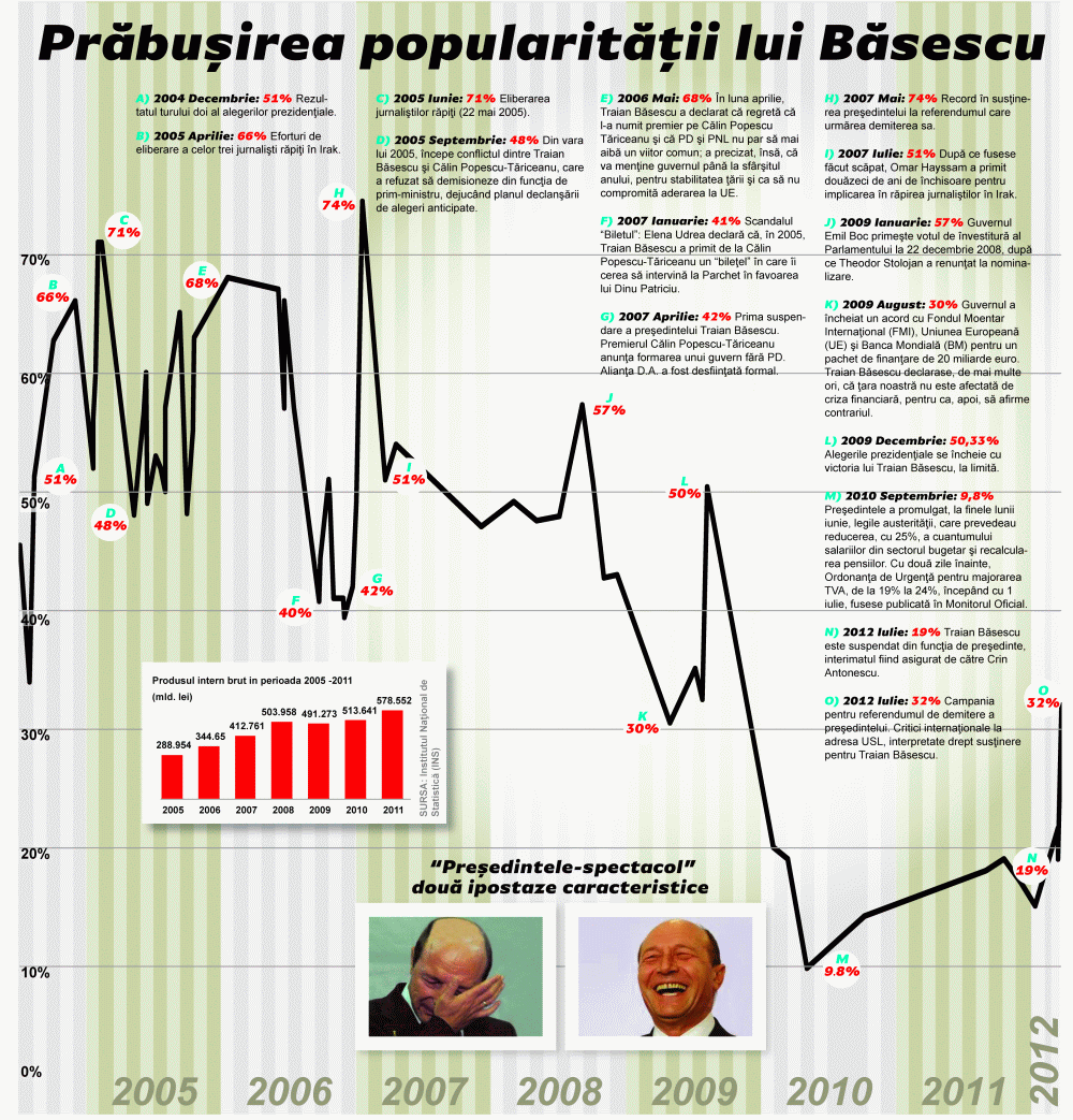 Şapte păcate, o învăţătură proastă şi o bună explicaţie Şapte păcate, o învăţătură proastă şi o bună explicaţie